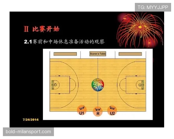 篮球边线发球规则中球员站位限制与五秒违例的判定标准解析 篮球边线发球规则中球员站位限制与五秒违例的判定标准解析